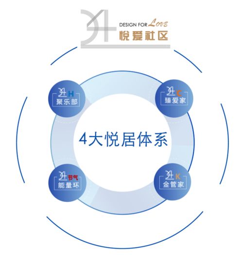 大發(fā)地產(chǎn)躋身新增土地價(jià)值TOP32，銷售、土儲(chǔ)、資金三大指標(biāo)彰顯綜合實(shí)力