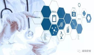 不考研相當(dāng)于白讀的八大專業(yè)